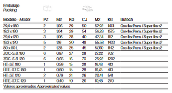 Gresie portelanata Manhattan Maple, 29,4 cm x 120 cm, maron