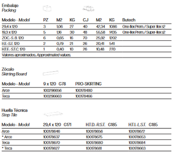 Gresie portelanata Ascot Arce, 29,4 cm x 120 cm, bej