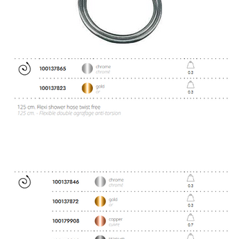 Furtun de dus dublu-flexibil acoperit cu PVC antirasucire, Crom